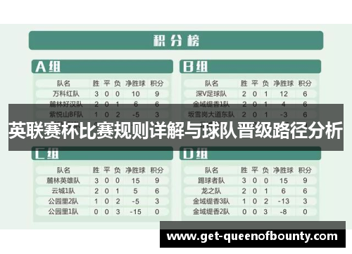 英联赛杯比赛规则详解与球队晋级路径分析