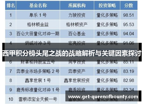 西甲积分榜头尾之战的战略解析与关键因素探讨