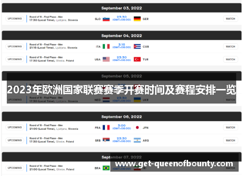 2023年欧洲国家联赛赛季开赛时间及赛程安排一览