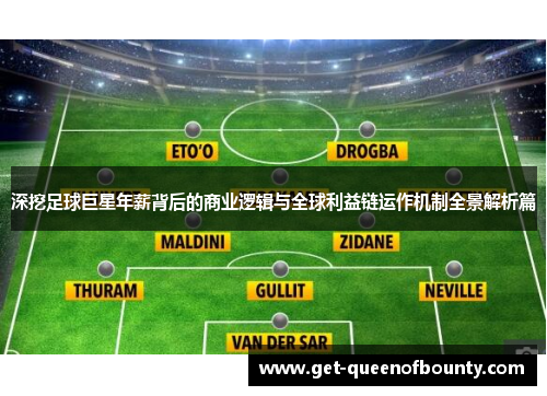 深挖足球巨星年薪背后的商业逻辑与全球利益链运作机制全景解析篇