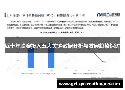 近十年联赛投入五大关键数据分析与发展趋势探讨