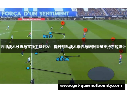 西甲战术分析与实践工具开发：提升球队战术素养与数据决策支持系统设计