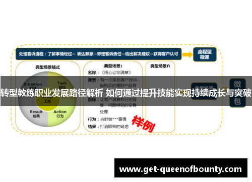 转型教练职业发展路径解析 如何通过提升技能实现持续成长与突破