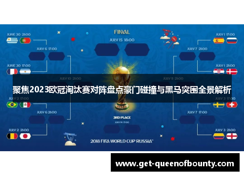 聚焦2023欧冠淘汰赛对阵盘点豪门碰撞与黑马突围全景解析